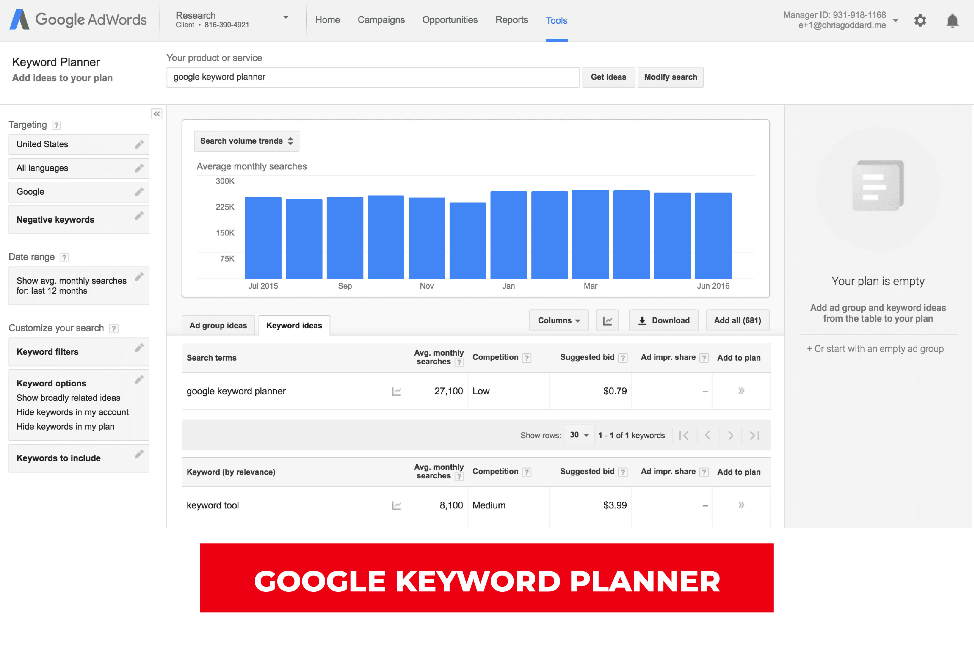 GOOGLE KEYWORD