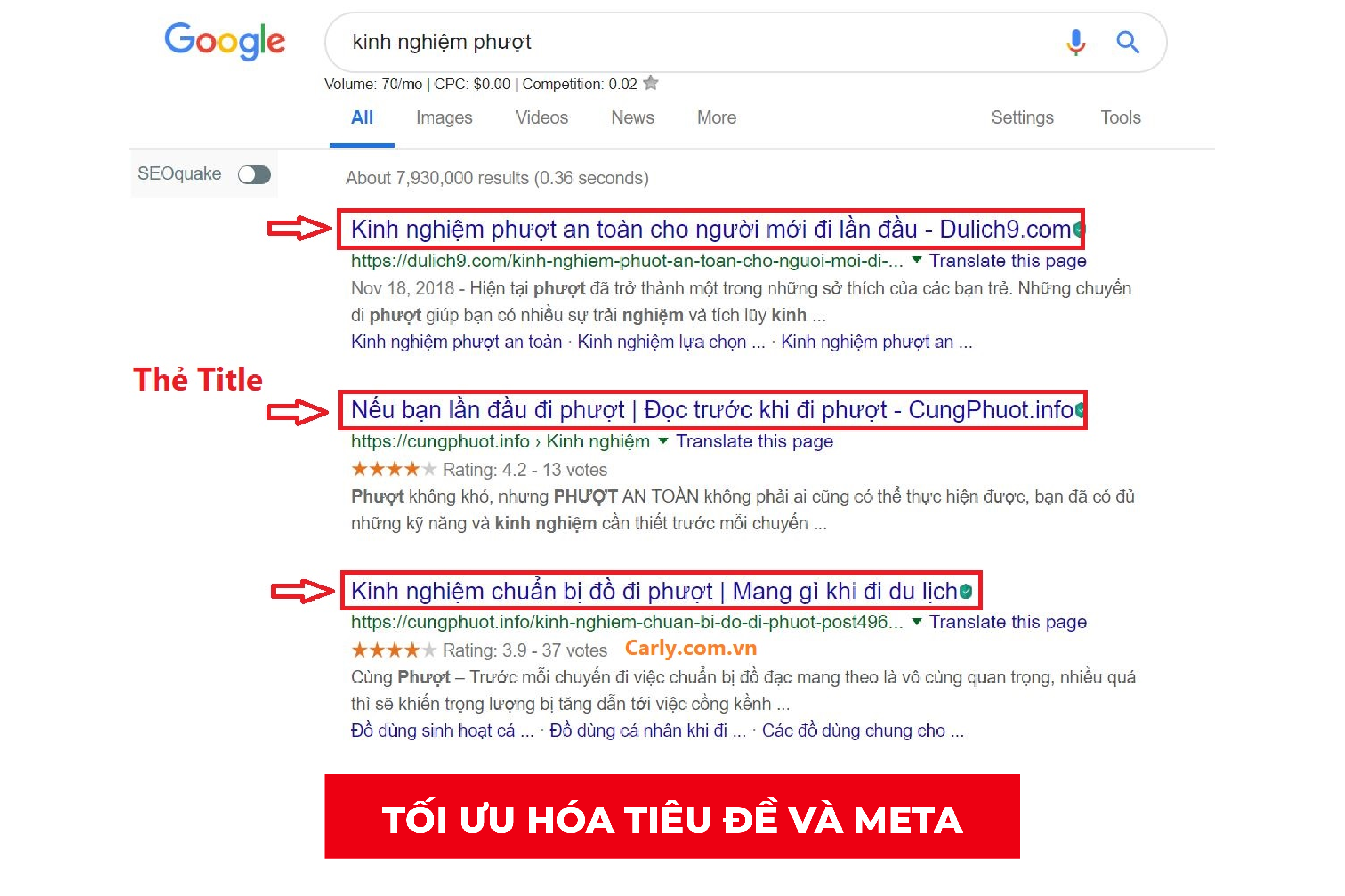 Tối ưu hóa tiêu đề và meta